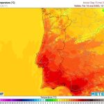 Temperatura De Hoje