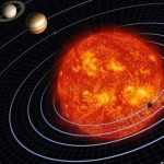 Quanto Tempo Demora Para A Luz Do Sol Chegar O Planeta Terra