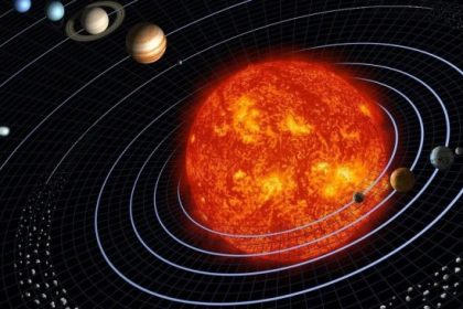Quanto Tempo Demora Para A Luz Do Sol Chegar O Planeta Terra
