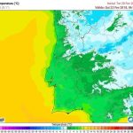 Que tempo fará em Portugal esta semana?