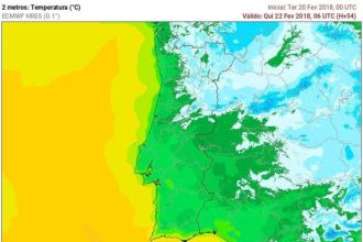 Que tempo fará em Portugal esta semana?