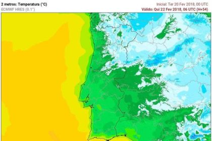Que tempo fará em Portugal esta semana?