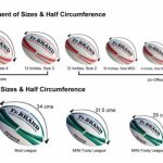 Is rugby ball bigger than football?