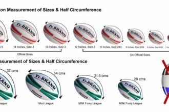 Is rugby ball bigger than football?