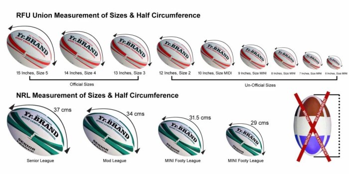 Is rugby ball bigger than football?