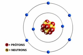 Oxigênio (O): dados, características e importância - Toda Matéria