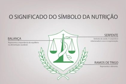 Ícone Nutrição Ícone Fino Linear De Destaque De Nutrição Isolado Em ...