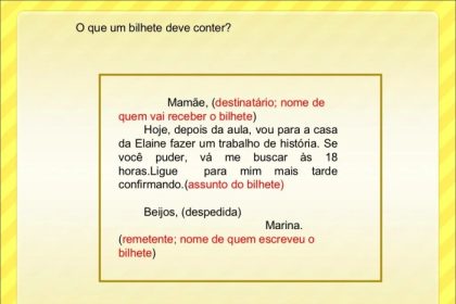 Estrutura De Um Bilhete