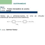 Sulfatar Paciente