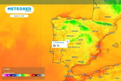 Temperatura Hoje